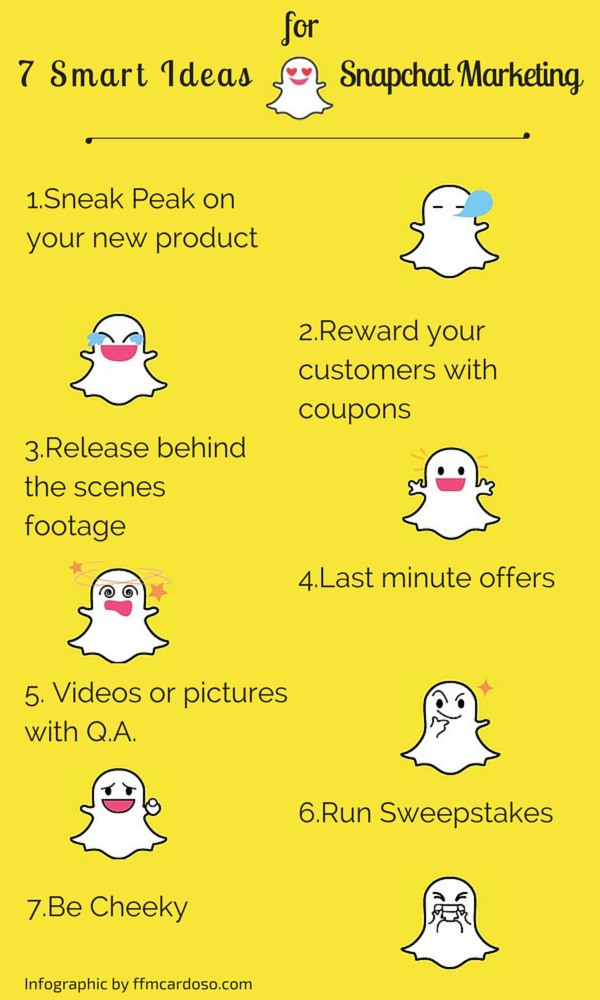 22 INFOGRAPHICS THAT TELL THE STORY ABOUT SNAPCHAT - KennyJa